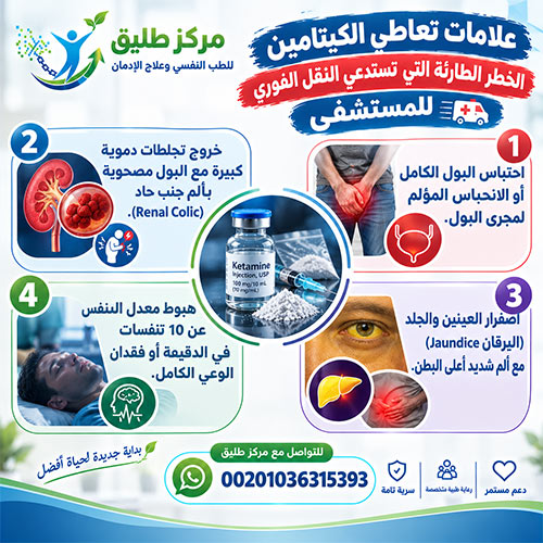 علامات تعاطي الكيتامين الخطر الطارئة التي تستدعي النقل الفوري للمستشفى