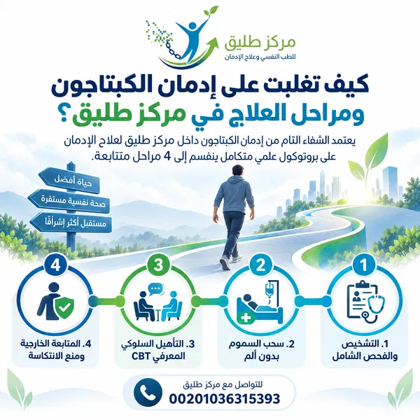 كيف تغلبت على إدمان الكبتاجون ومراحل العلاج في مركز طليق؟