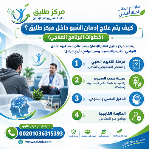 كيف يتم علاج إدمان الشبو داخل مركز طليق؟ (خطوات البرنامج العلاجي)
