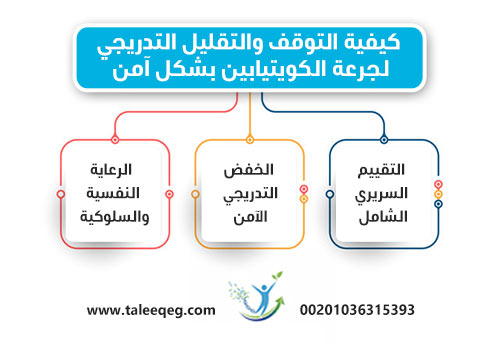كم يبقى الكويتيابين في الجسم (سيروكويل)؟ مدة البقاء وأوقات الكشف 3 كيفية التوقف والتقليل التدريجي لجرعة الكويتيابين آمن (في مركز طليق)