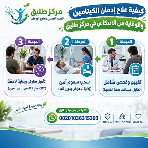 انسحاب الكيتامين: الأعراض، الأسباب، وبروتوكول العلاج والوقاية من الإنتكاس 3 كيفية علاج إدمان الكيتامين والوقاية من الانتكاس في مركز طليق
