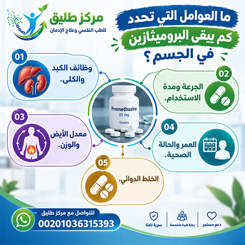 ما العوامل التي تحدد كم يبقى البروميثازين في الجسم؟