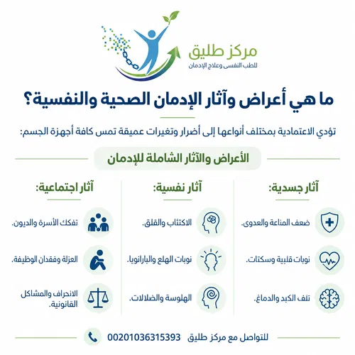 دليل أنواع الإدمان: الأعراض والتأثيرات وخيارات العلاج في مركز طليق 2 ما هي أعراض وآثار الإدمان الصحية والنفسية؟