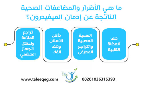 علامات تعاطي الميفيدرون: الأعراض، مدة البقاء في الجسم، وطرق العلاج الآمنة في مركز طليق 1 ما هي الأضرار والمضاعفات الصحية الناتجة عن إدمان الميفيدرون؟
