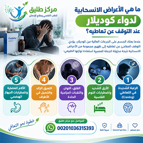 دواء كوديلار (Codelar): الاستخدامات والأضرار وهل يسبب الإدمان؟ 3 ما هي الأعراض الانسحابية لدواء كوديلار عند التوقف عن تعاطيه؟