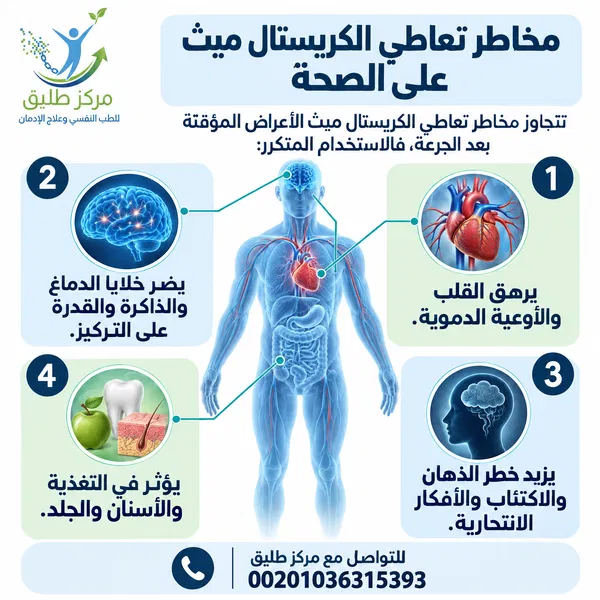 أعراض تعاطي الكريستال المبكرة والمتأخرة وماذا تفعل لعلاج مدمن الكريستال 2 مخاطر تعاطي الكريستال ميث على الصحة