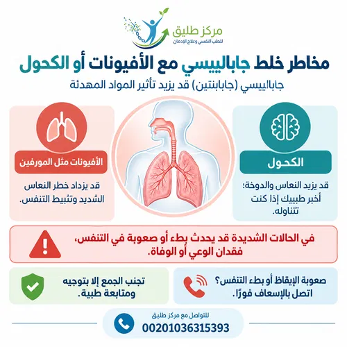 دواء جاباليبسي (Gabalepsy): دواعي الاستعمال، الجرعات، والآثار الجانبية 1 مخاطر خلط جاباليبسي مع المواد الأفيونية أو الكحول