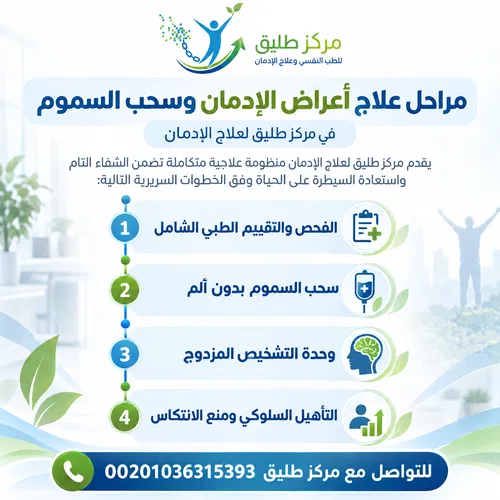 أهم أعراض وعلامات إدمان المخدرات وكيفية التعرف على المدمن مبكراً 3 مراحل علاج أعراض الإدمان وسحب السموم في مركز طليق