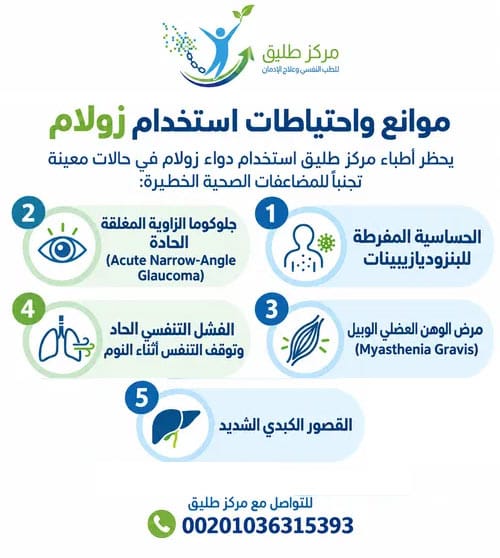 دليل دواء زولام (Zolam): دواعي الاستعمال، الأضرار، ومخاطر الإدمان وطرق العلاج 1 موانع واحتياطات استخدام زولام